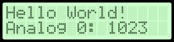 Eksempel på visning af et display