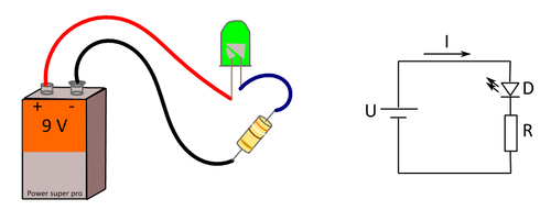 Figur 5 Eksempel hvor batteri er forbundet til LED og en modstand. El-diagrammet for opstillingen ses til højre.